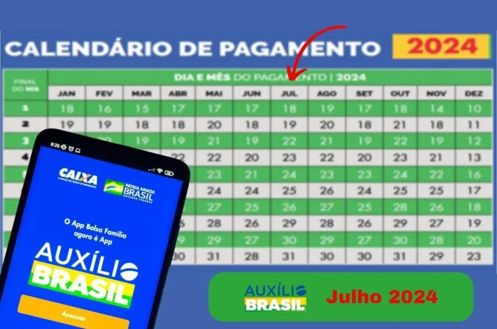Calendário do Auxílio Brasil 2024: Datas de pagamento para mês julho
